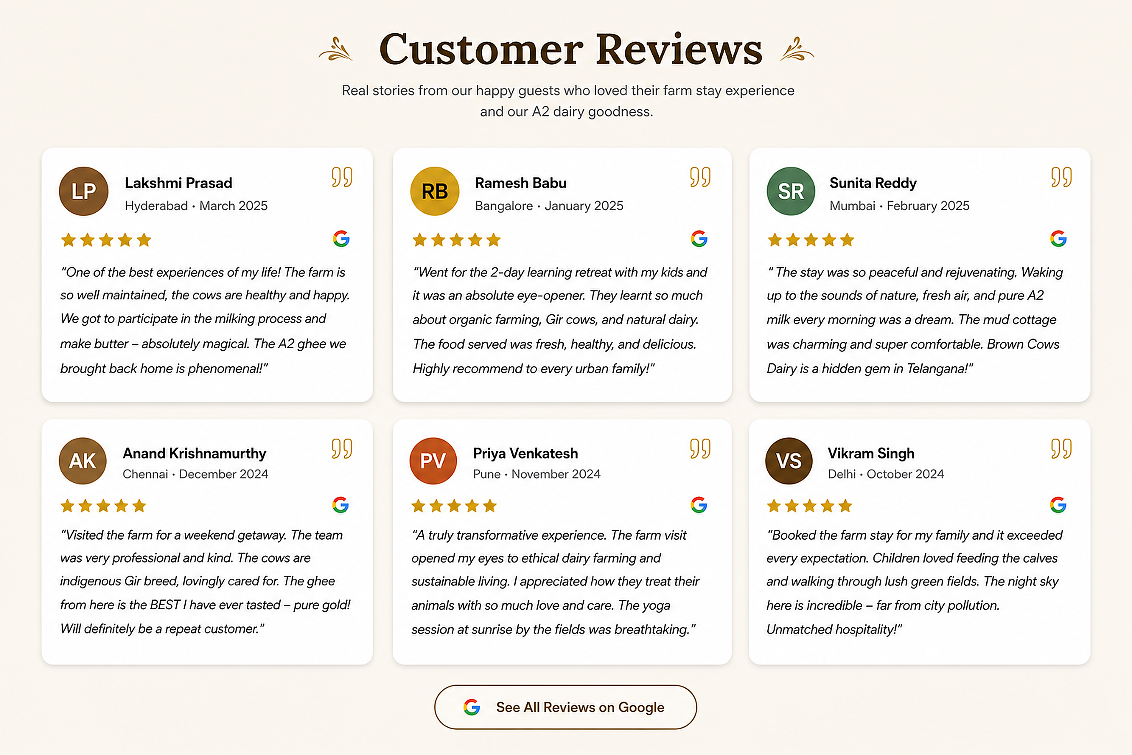 Guest reviews UI, star ratings and Google social proof
